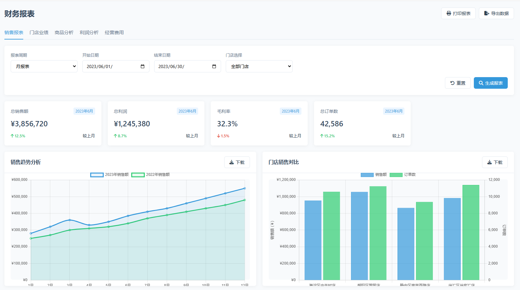 数据报表模块界面