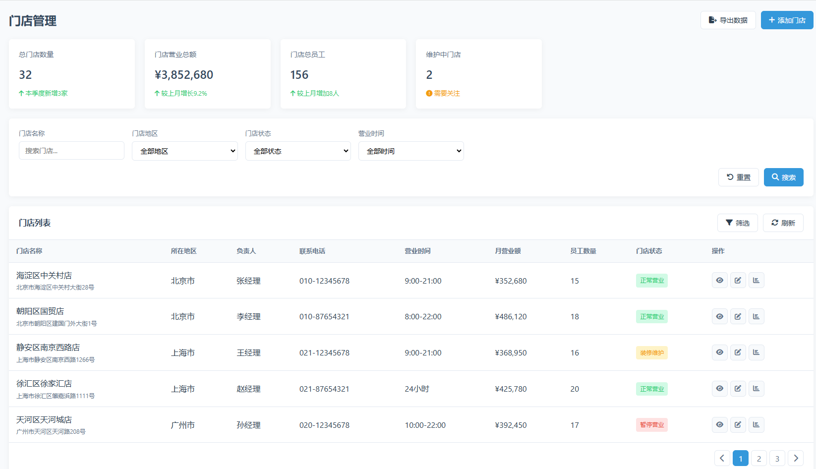 门店管理模块界面